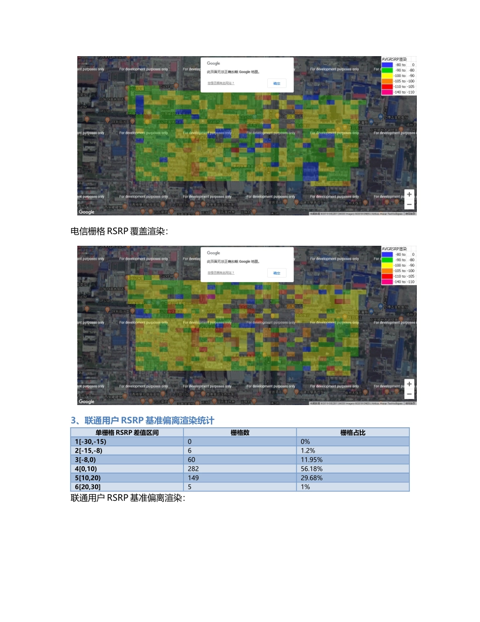 东方红小区.Docx_第2页