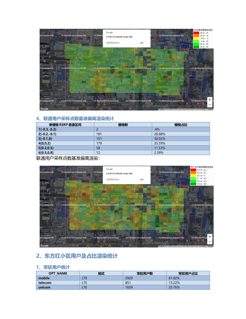 东方红小区.Docx_第3页