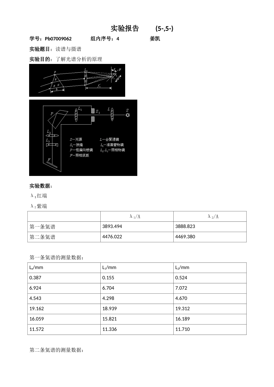 读谱与摄谱.doc_第1页
