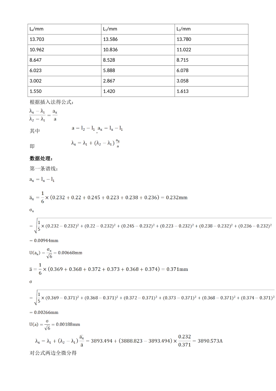 读谱与摄谱.doc_第2页