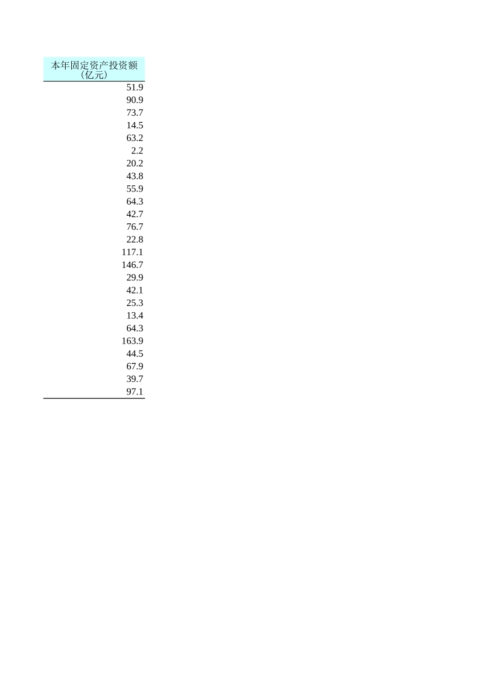 例11.6(1).xls_第2页
