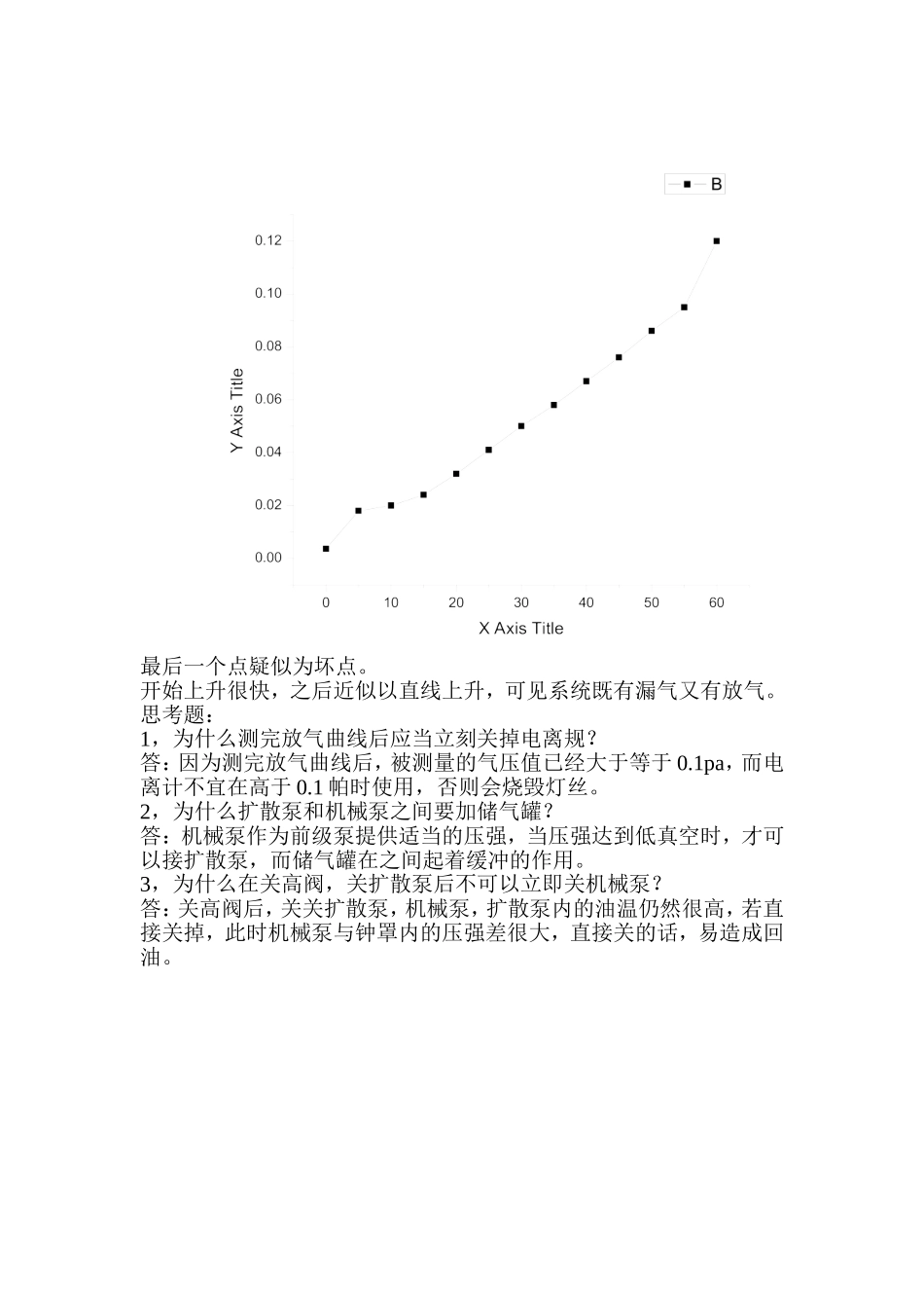 高真空的获得与检漏.doc_第2页