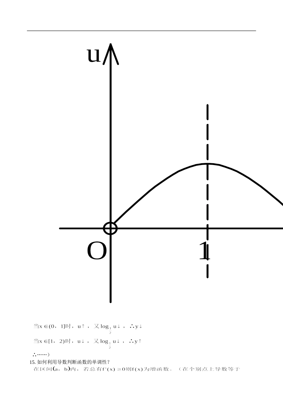 高中数学知识点总结.doc_第3页