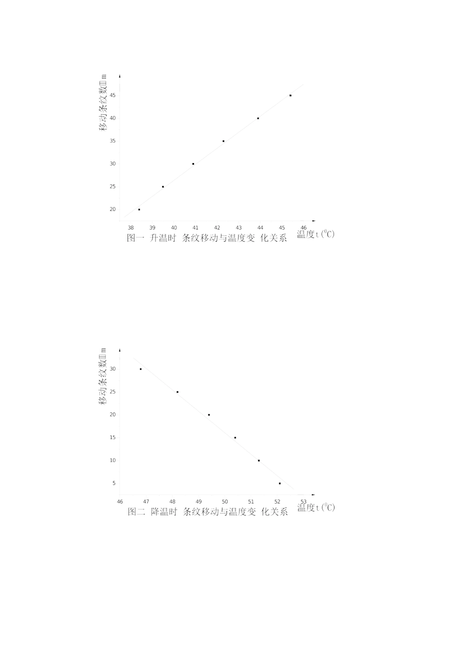 光纤打印.docx_第1页