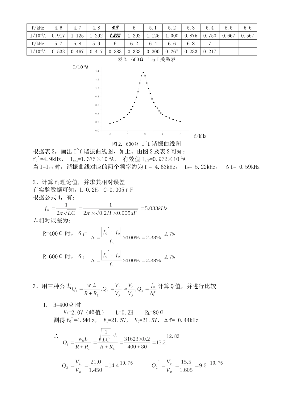 交流谐振电路特性研究.doc_第2页
