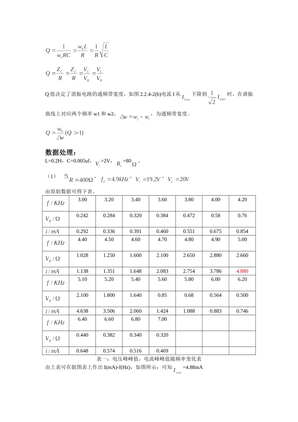 交流谐振电路(1)(1).doc_第2页