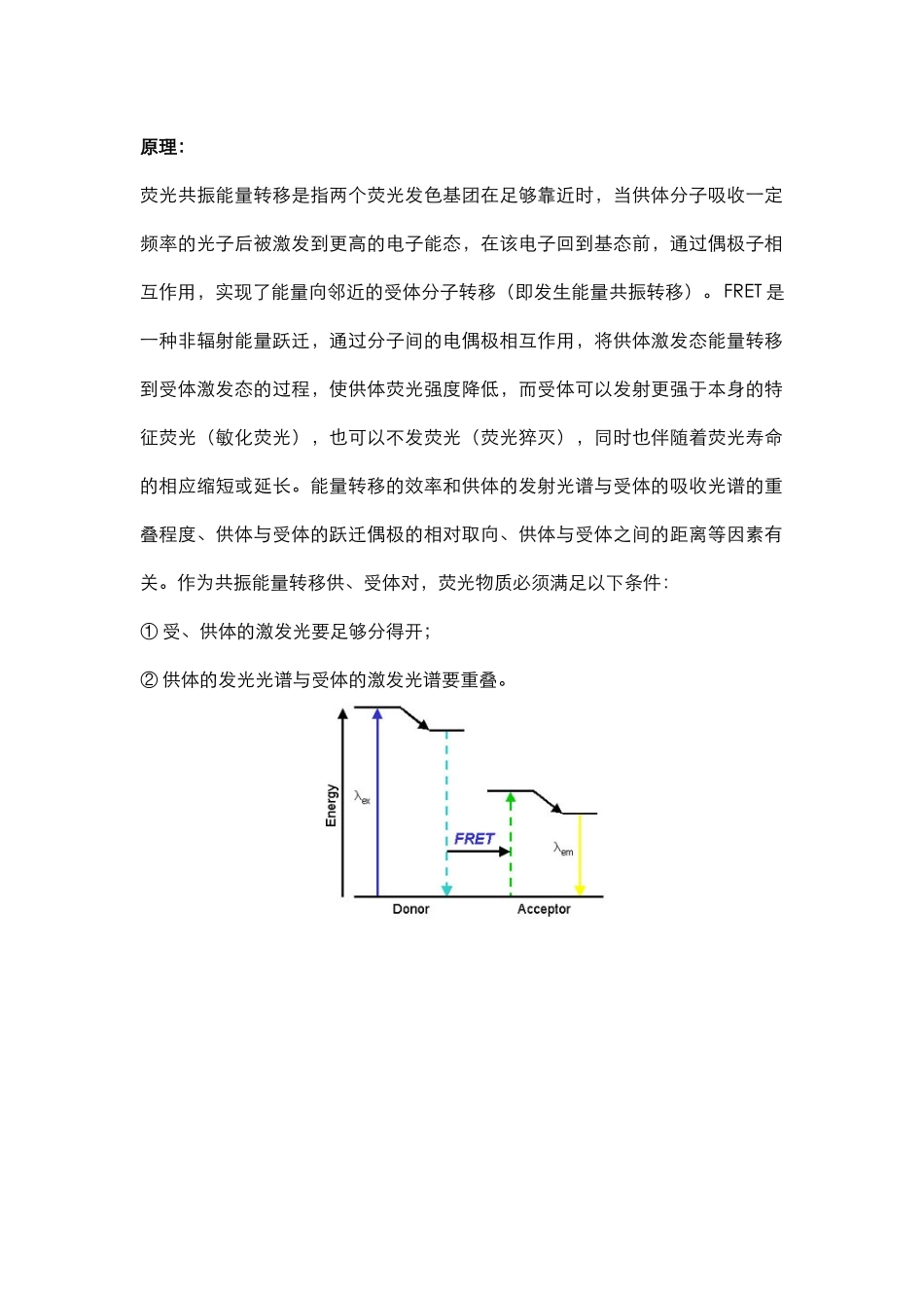 蛋白检测篇9-FRET(1).docx_第2页