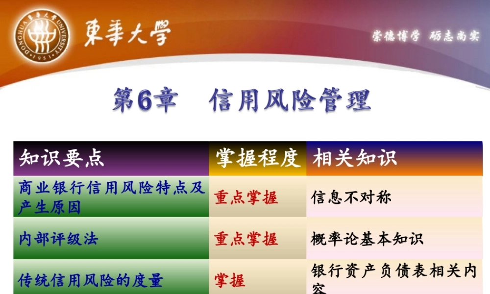 第六章信用风险管理.ppt