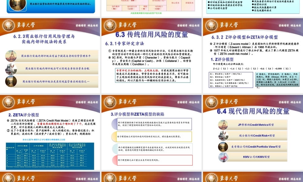第六章信用风险管理.ppt