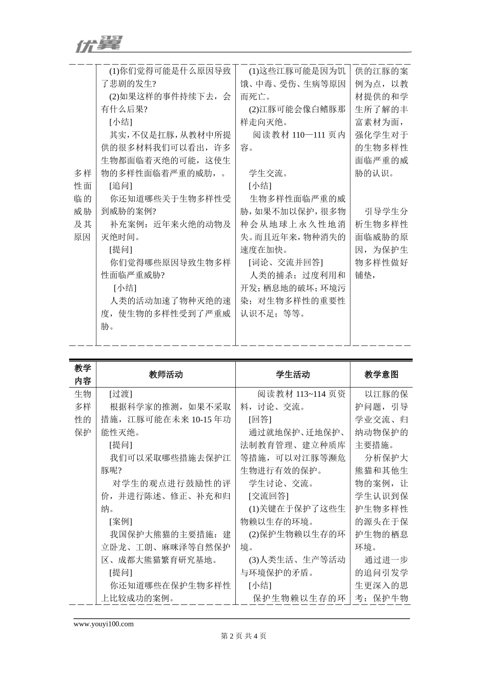 第三章保护生物的多样性(1).doc_第2页