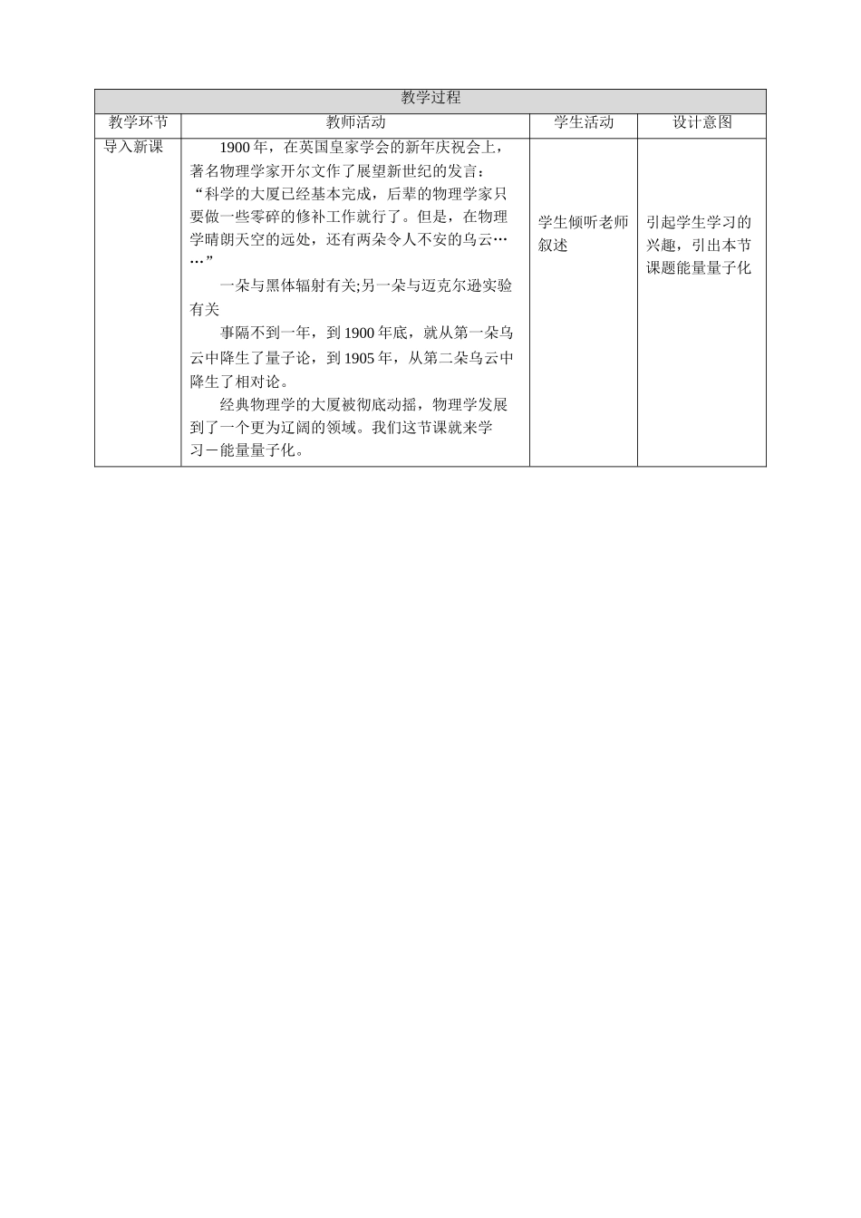 精品第13章第5节能量量子化教学设计(1).doc_第2页