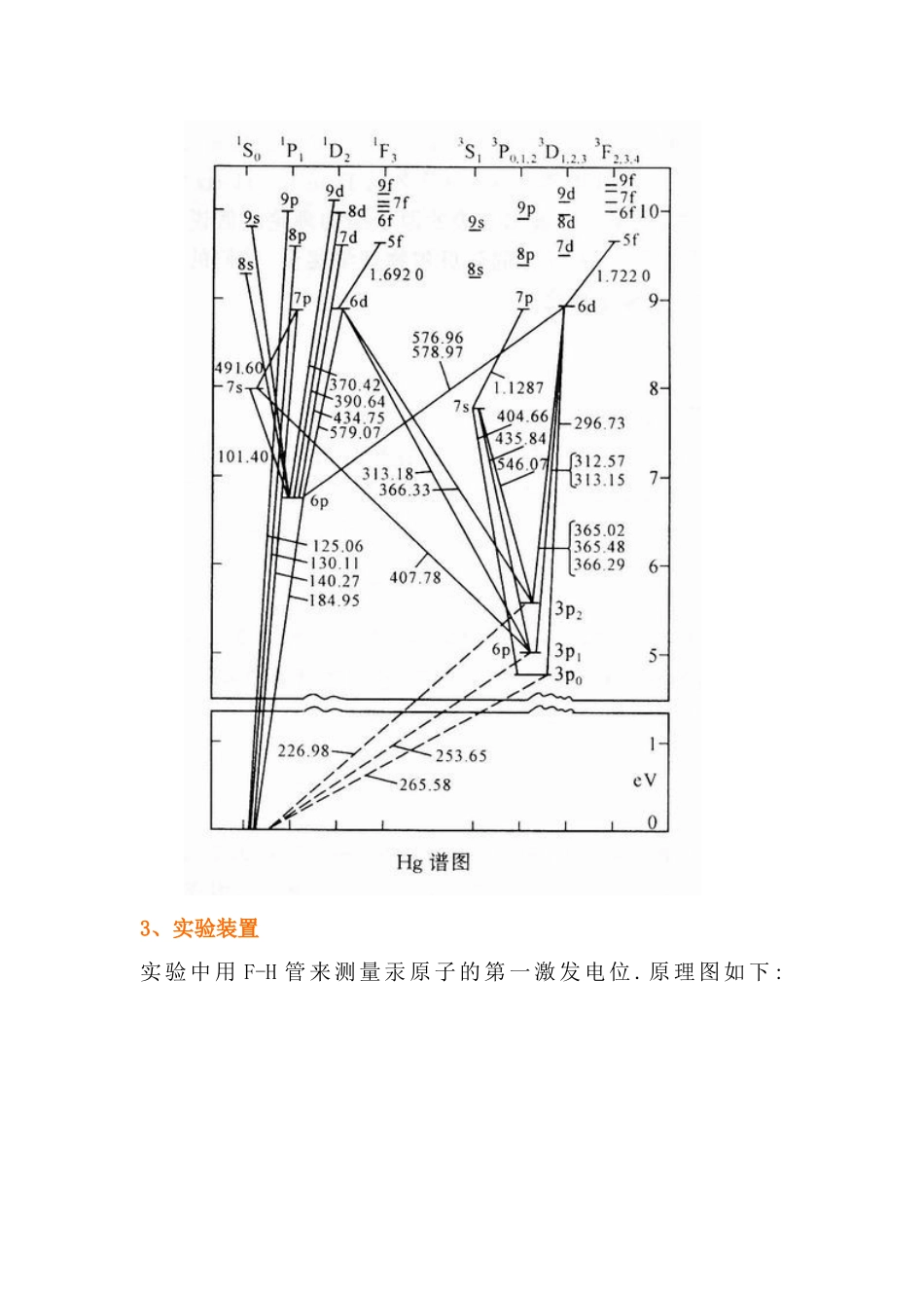 弗兰克—赫兹实验 (6).doc_第2页