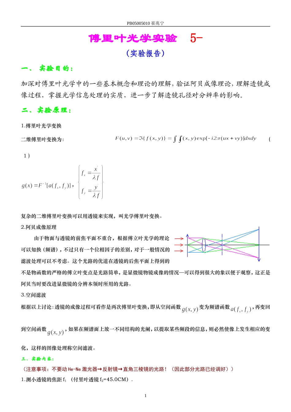 傅里叶光学实验 (5).doc_第1页