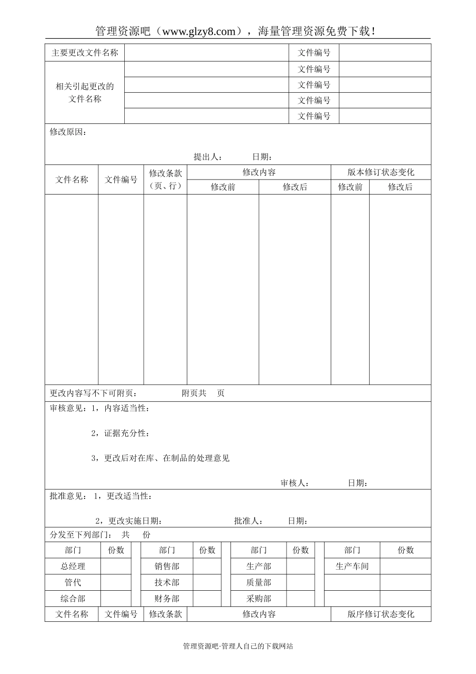 文件修改、换版通知单-003.doc_第1页