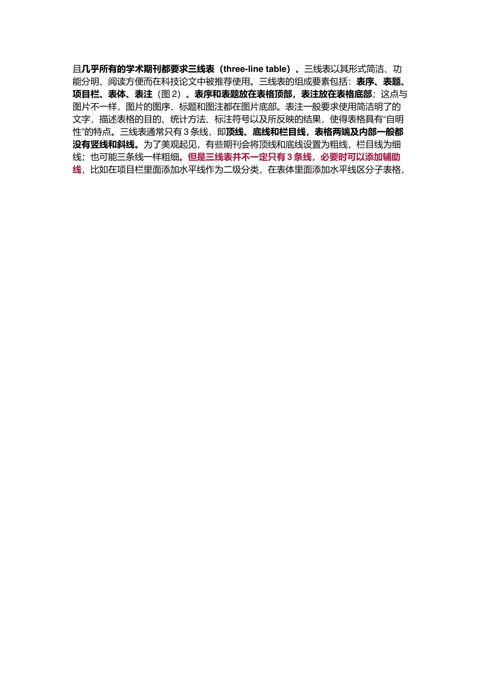 学术图表及其分类.docx_第2页