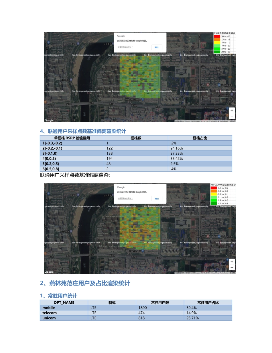 燕林苑范庄.Docx_第3页