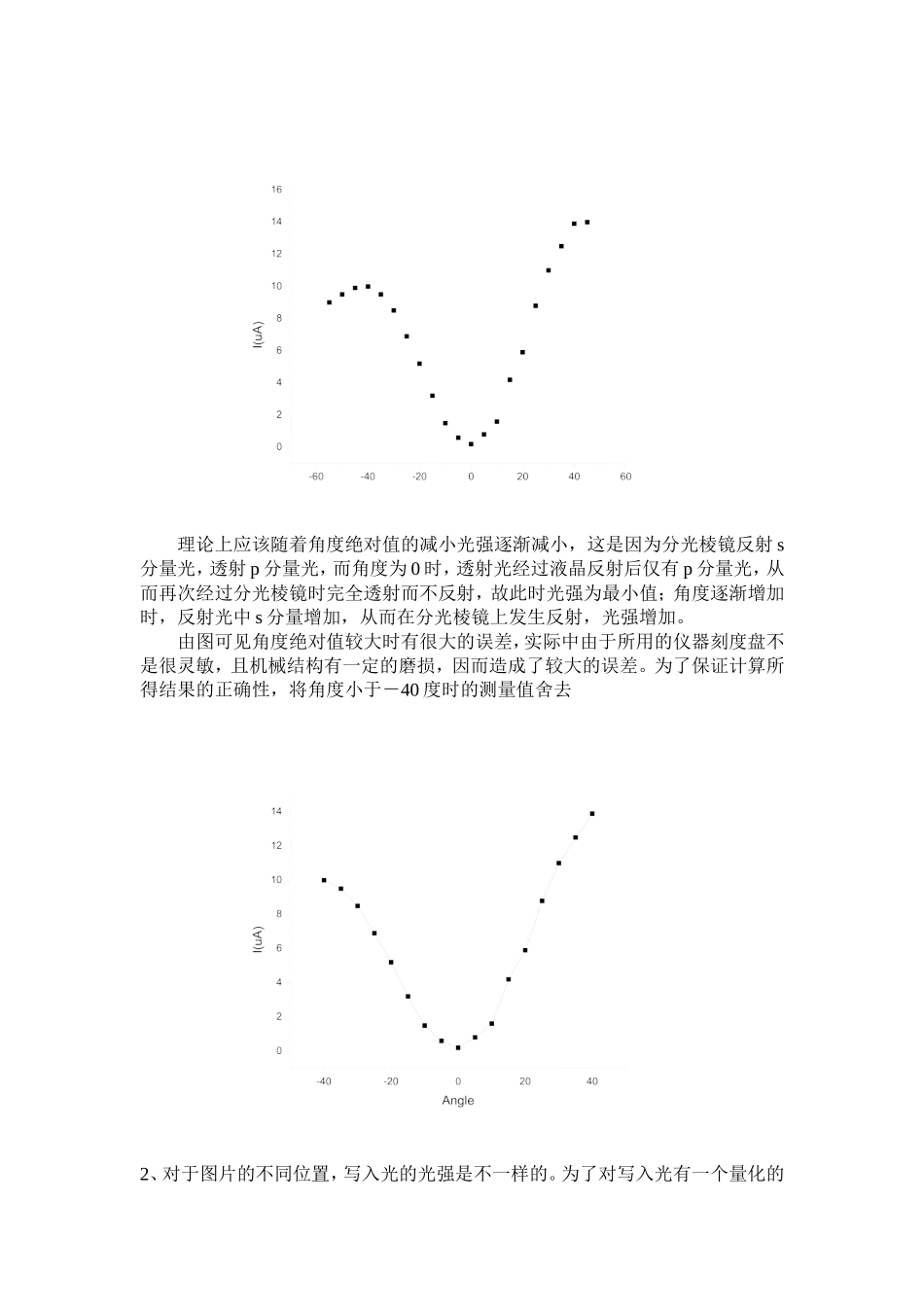 液晶光阀特性研究 (6).doc_第3页