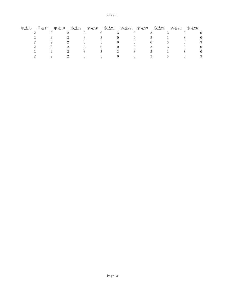 南京市第二十七高级中学1415班地理小题分.xls_第3页