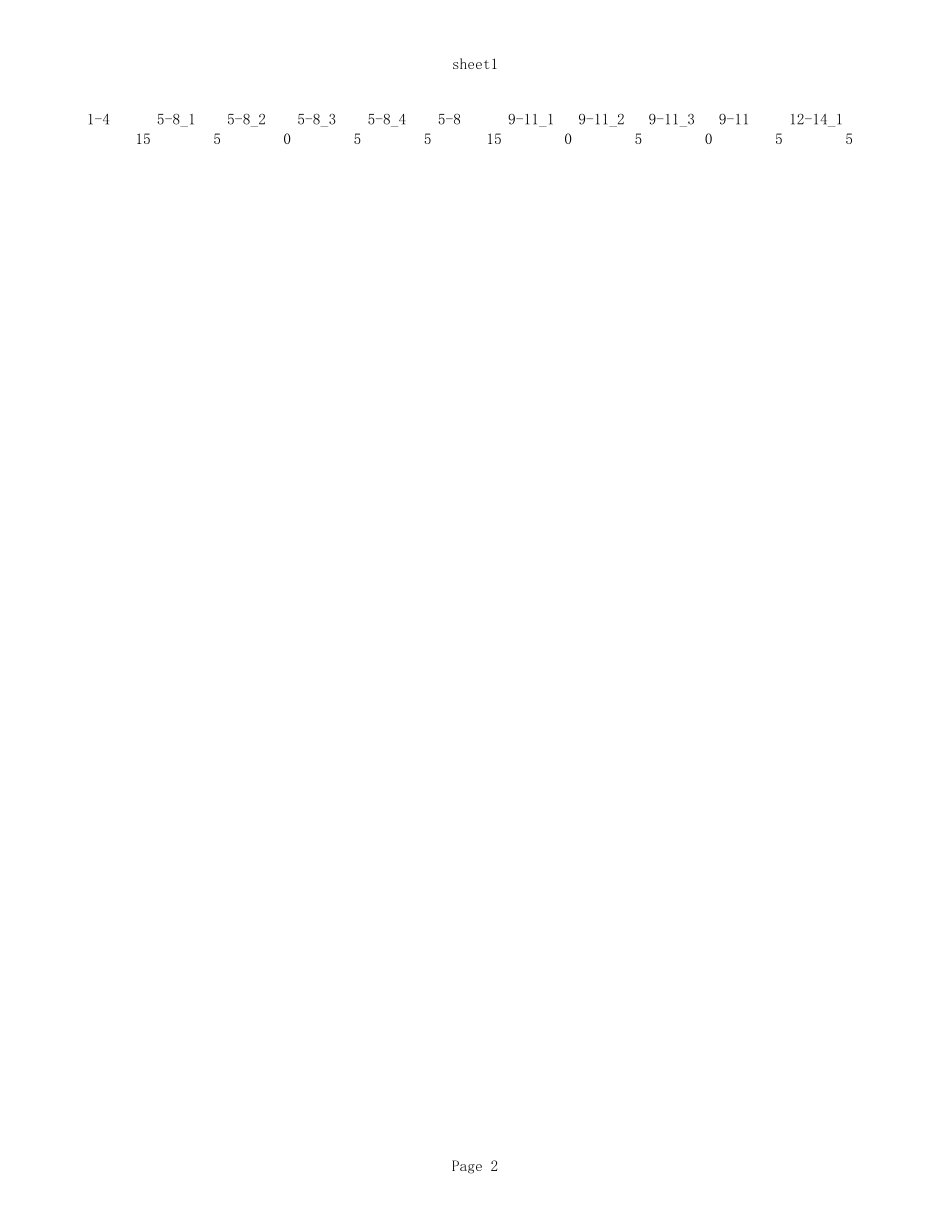 南京市第二十七高级中学1416班数学小题分.xls_第2页