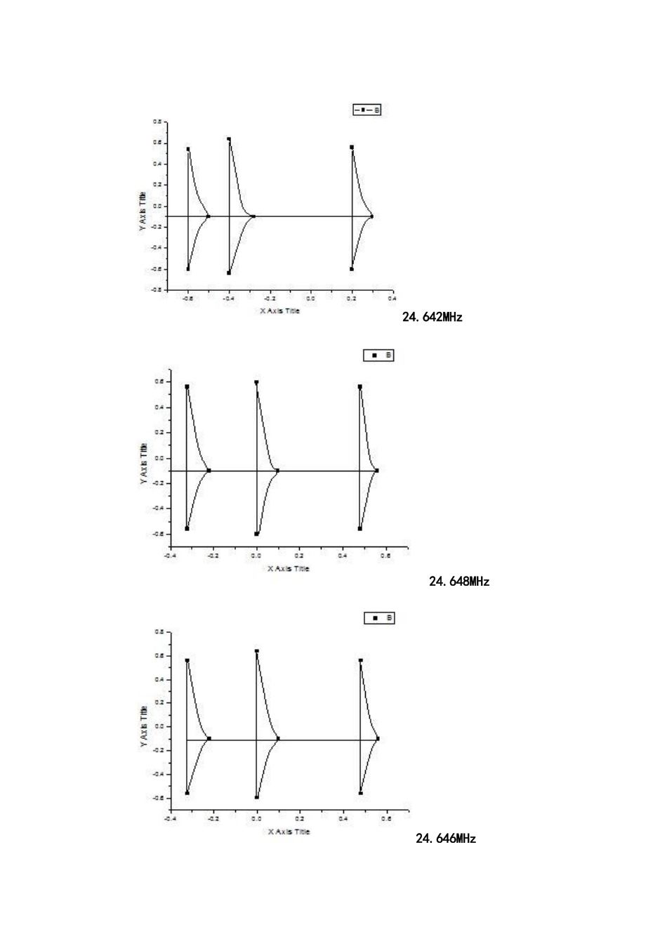 核磁共振9.doc_第3页
