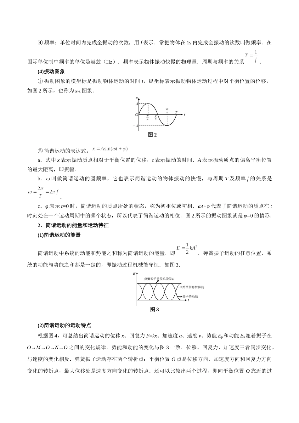 专题12机械振动——学生版.docx_第2页