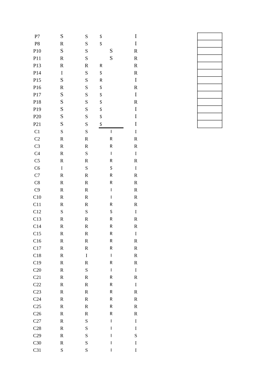 最终药敏11yue.xls_第3页