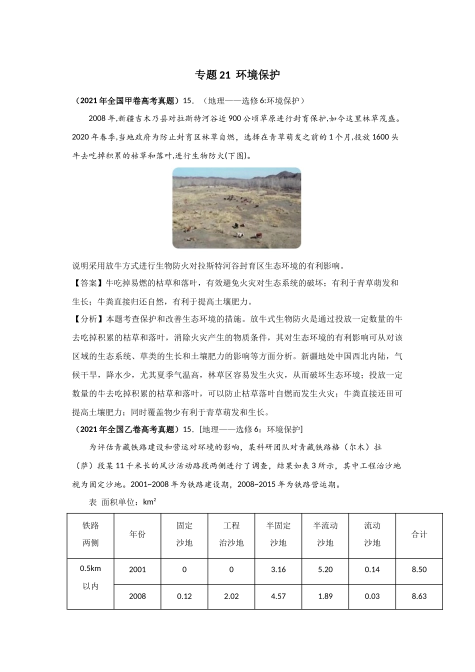 三年高考（2019-2021）地理试题分项汇编——专题21 环境保护（选修）-（教师版）.doc_第1页