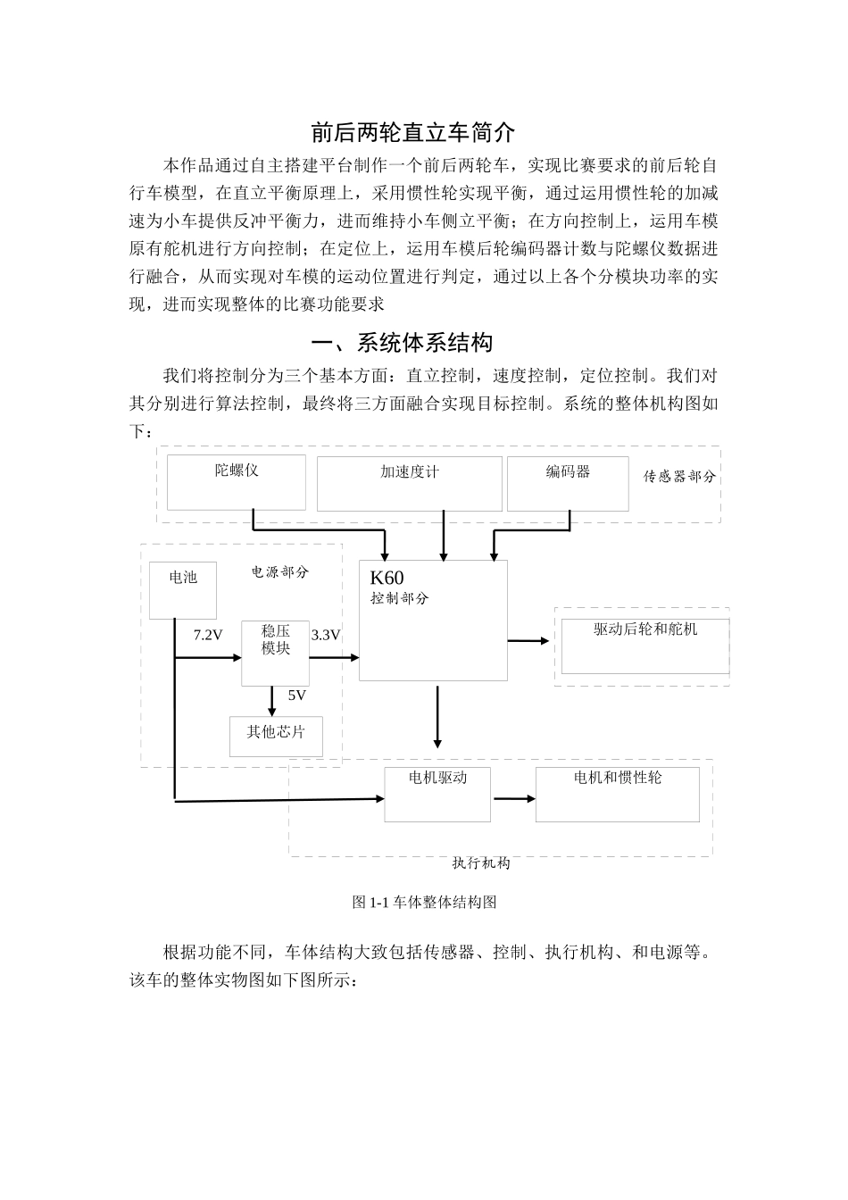上海应用技术学院SIT创意1队创意组技术报告.docx_第2页