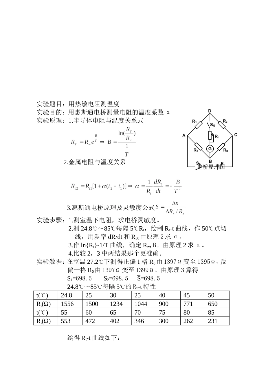 实验报告(11).doc_第1页