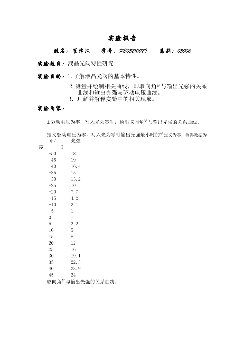 液晶光阀特性研究 (3).doc_第1页