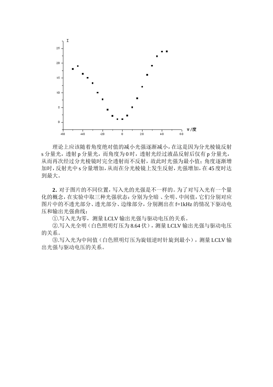 液晶光阀特性研究 (3).doc_第2页
