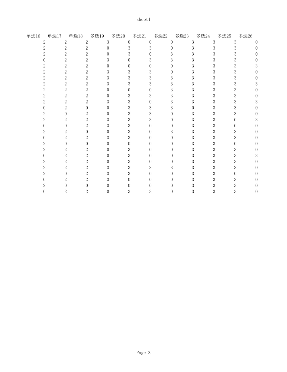南京市第二十七高级中学1403班地理小题分.xls_第3页