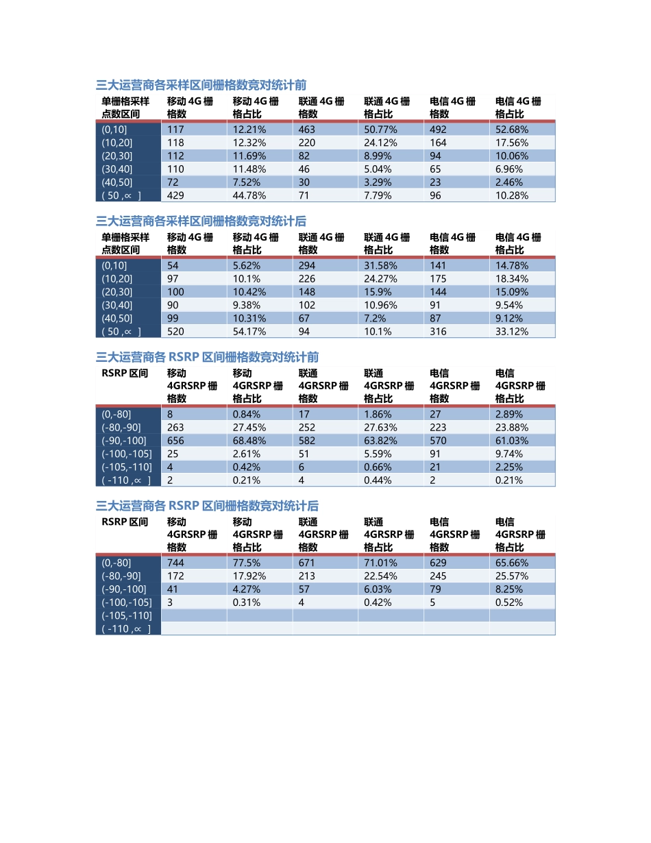 永川-YC-000013前后对比.Docx_第2页