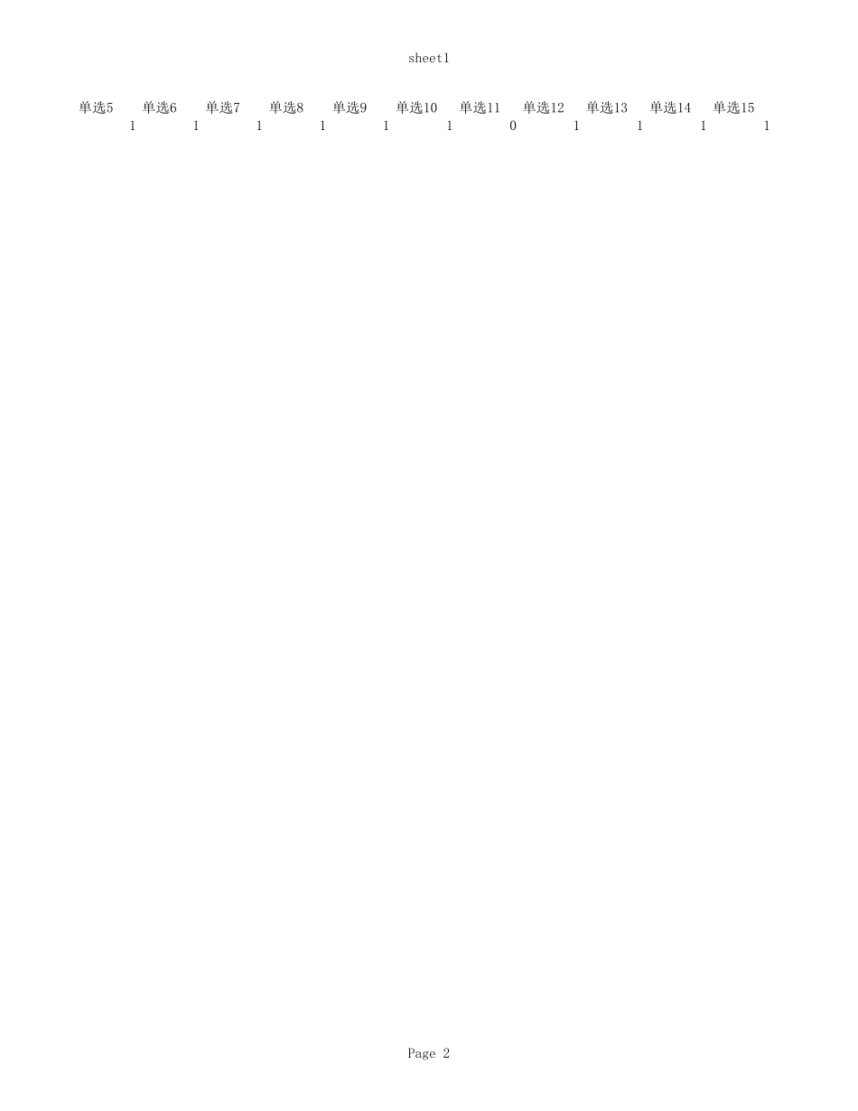 南京市第二十七高级中学1416班英语小题分.xls_第2页