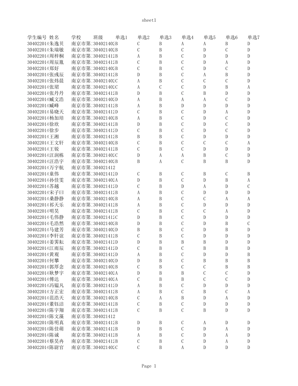 南京市第二十七高级中学生物客观题.xls_第1页