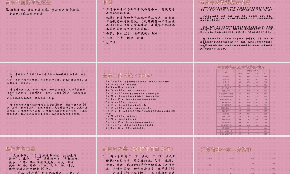 南京学情考情浅析 2014.ppt