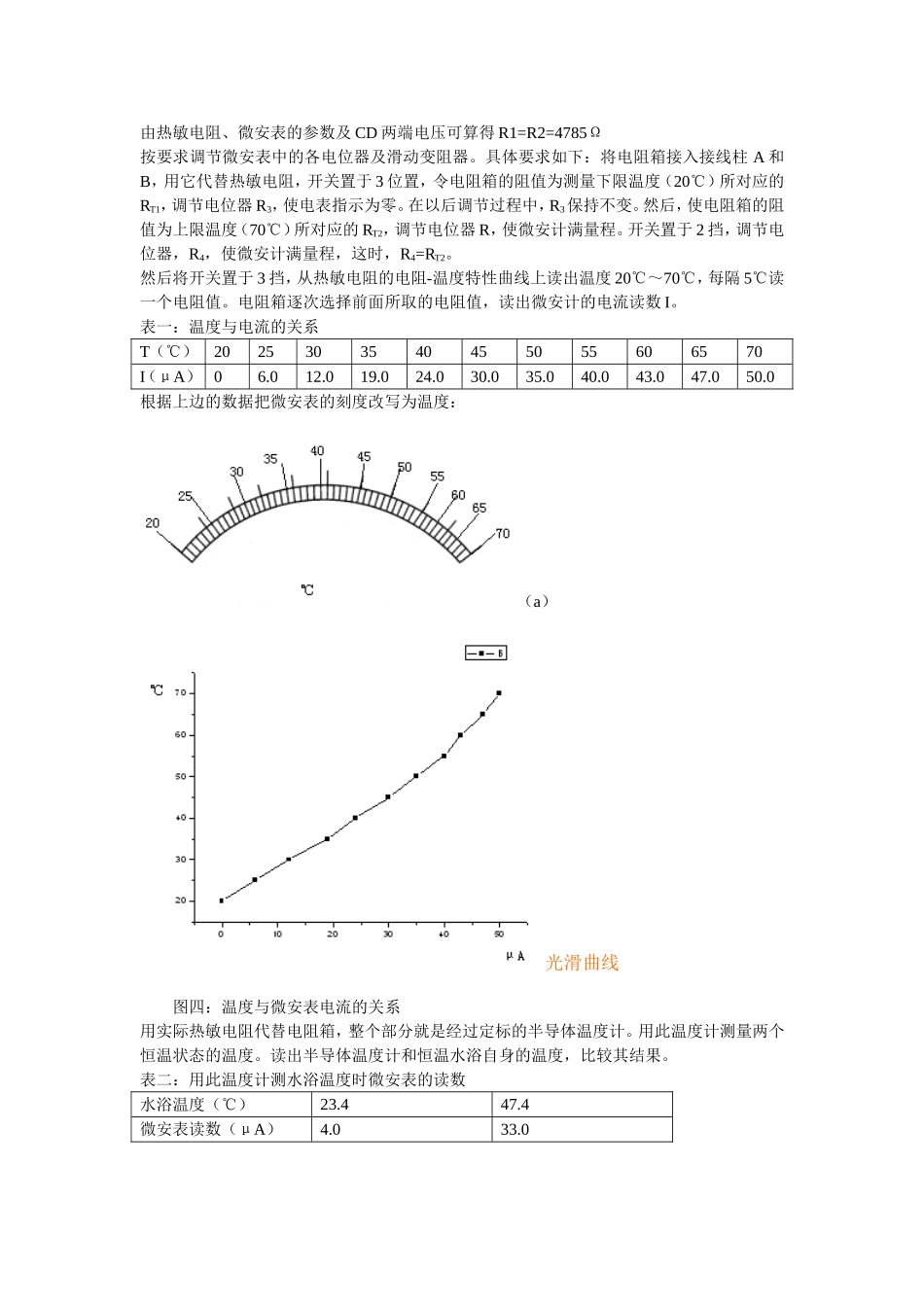 批改过的实验报告 设计温度计.doc_第2页