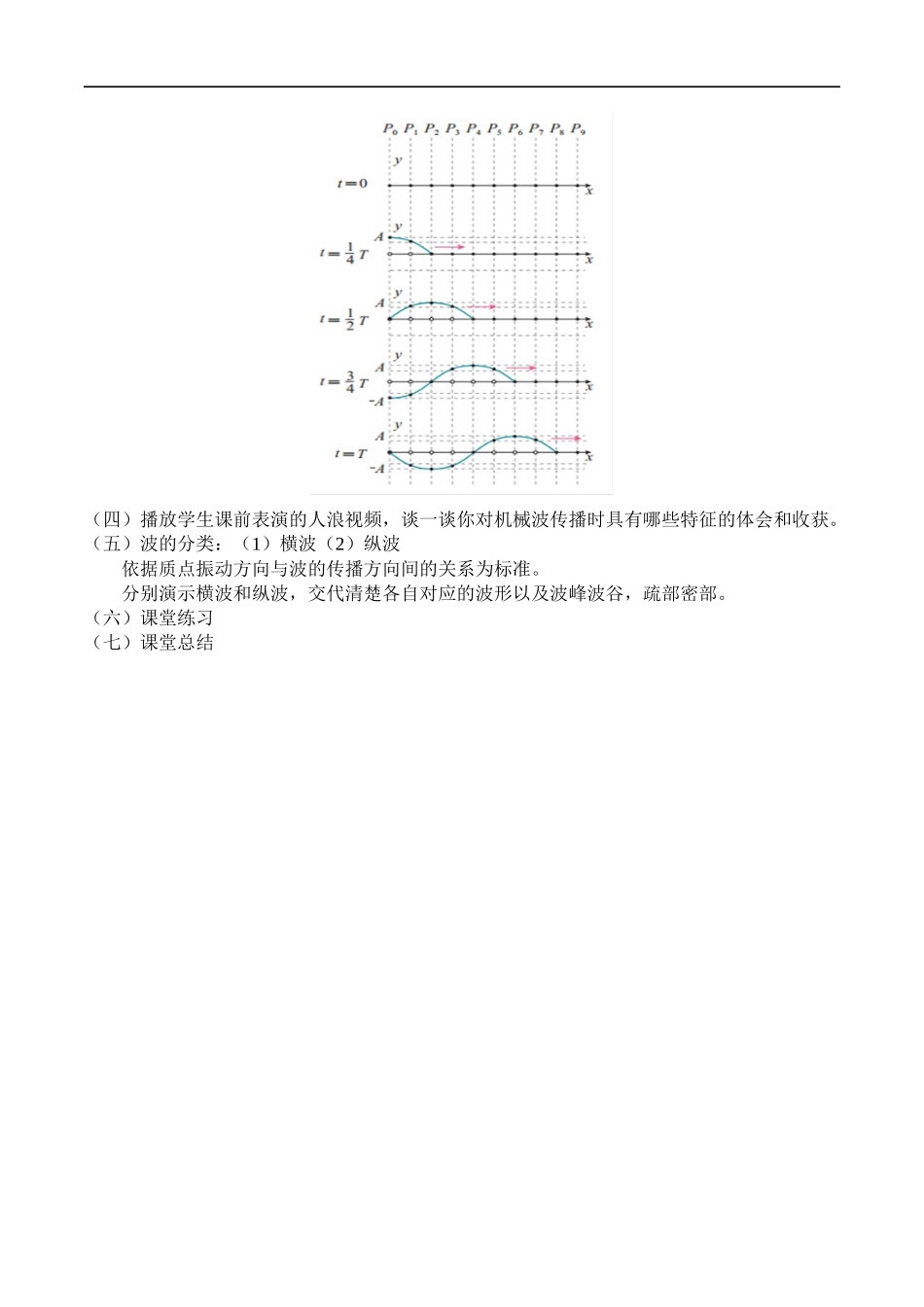 期末测试卷3.1 波的形成.docx_第2页