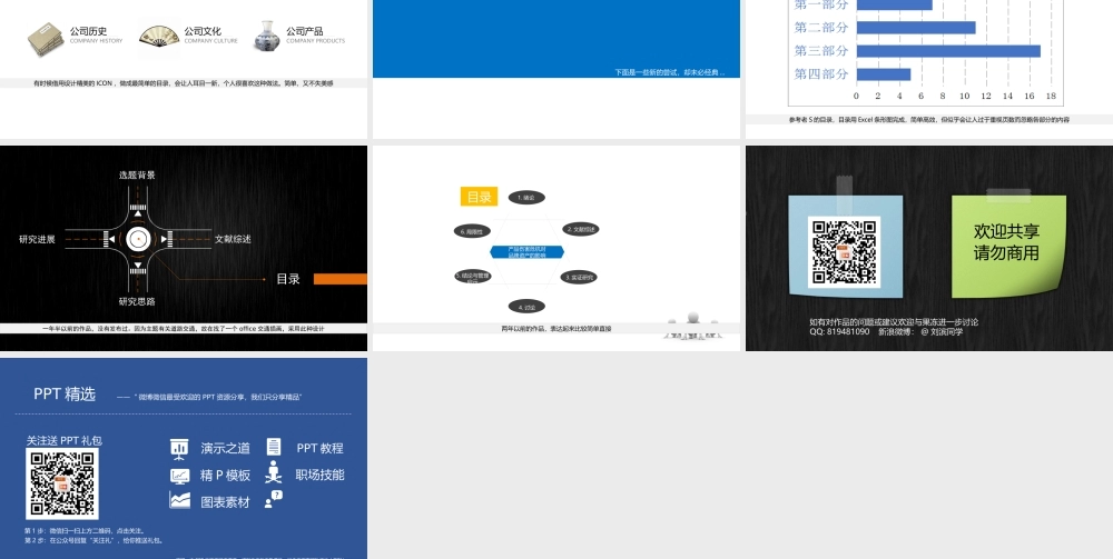 【@PPT精选 推荐】15个经典简洁精美实用PPT目录模板@刘滨同学.ppt