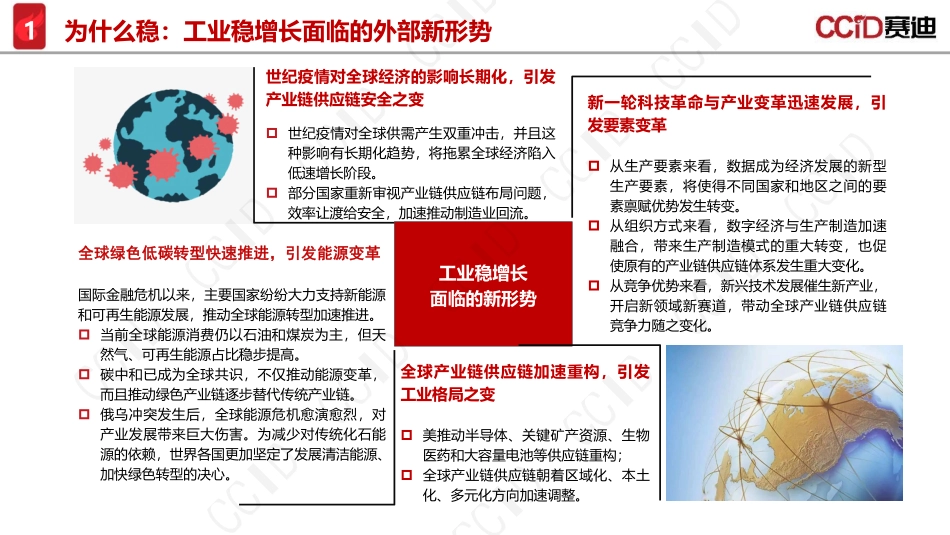 赛迪报告：《工业稳增长的长效机制及政策框架研究》-10页-WN5.pdf_第3页