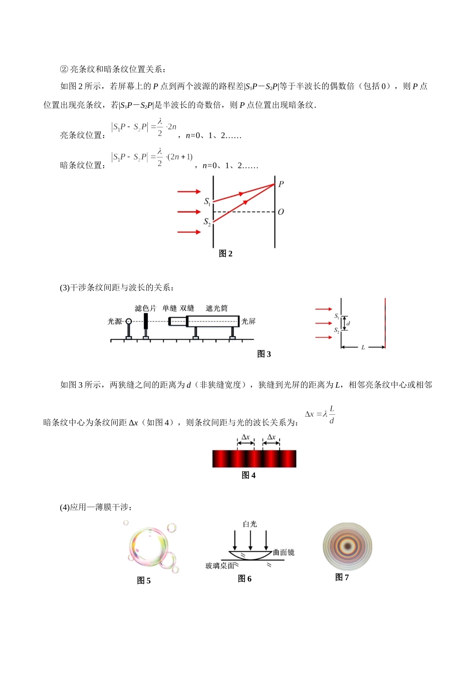 专题15物理光学——学生版.docx_第2页