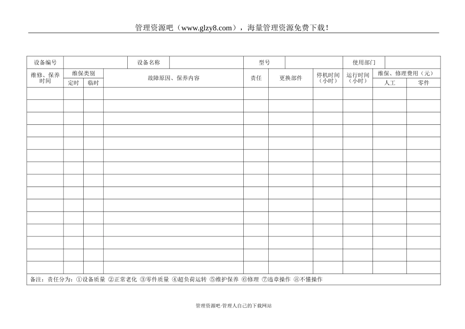 设备维修、保养记录-109.doc_第1页