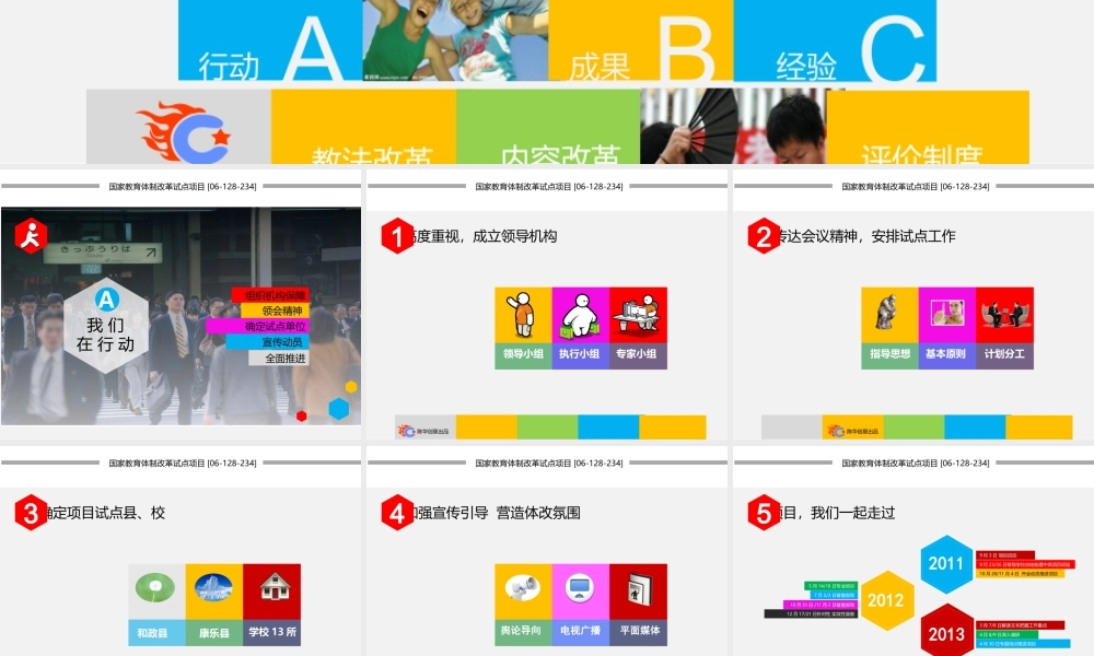 【@PPT精选 推荐P68】黄蓝亮色项目工作汇报总结PPT模板@陈华创意出品.pptx