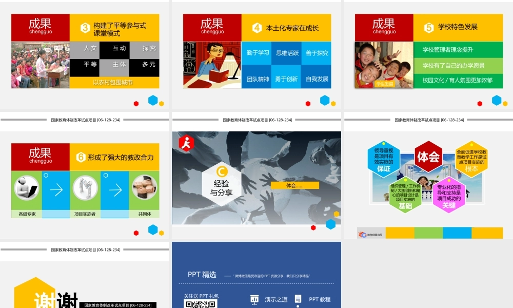 【@PPT精选 推荐P68】黄蓝亮色项目工作汇报总结PPT模板@陈华创意出品.pptx