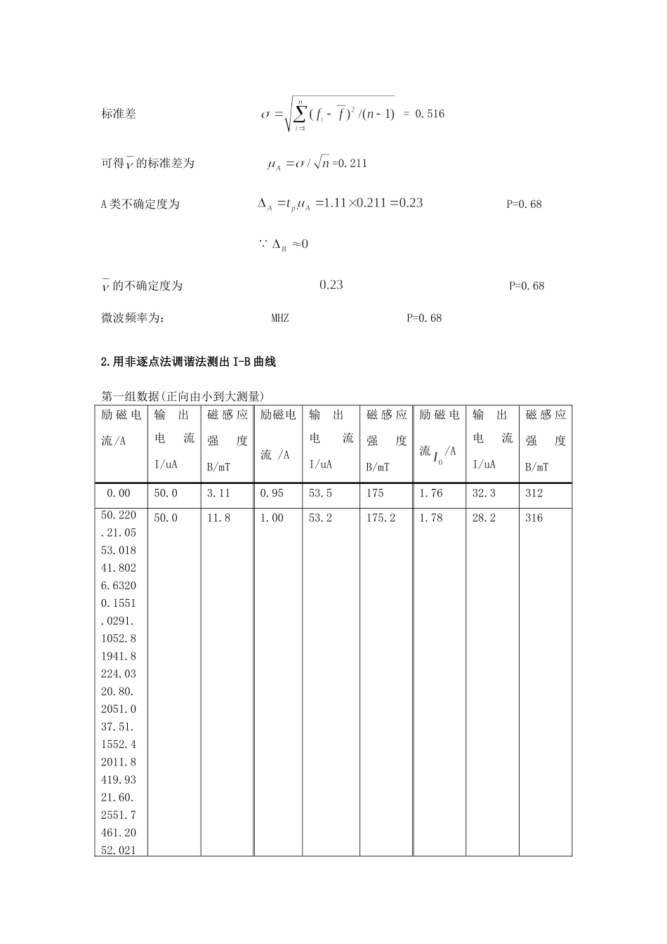 铁磁共振批改版5.doc_第3页