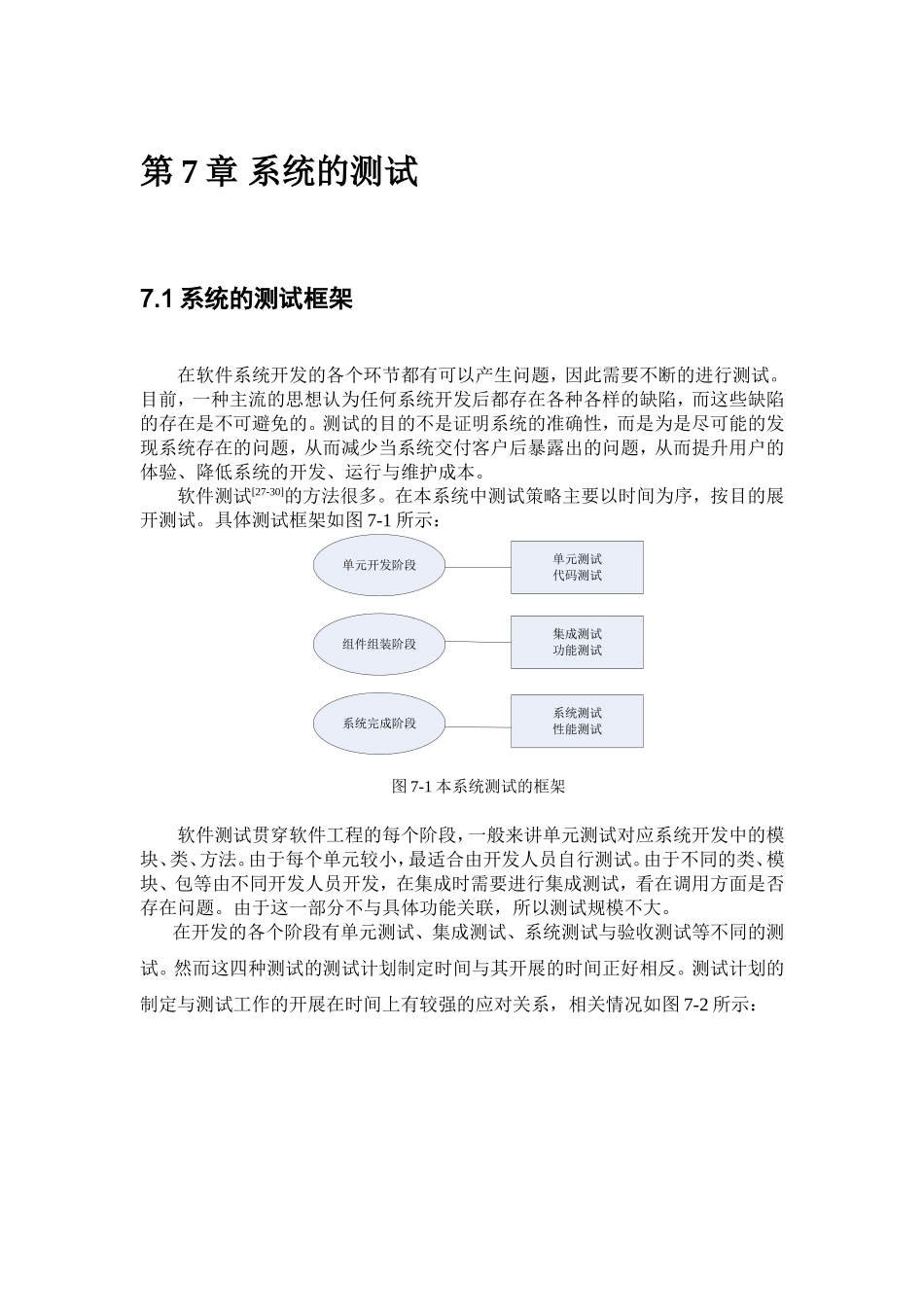 系统的测试示例文档.doc_第1页