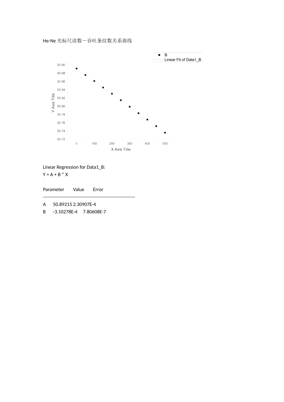 迈氏干涉仪图像.doc_第1页