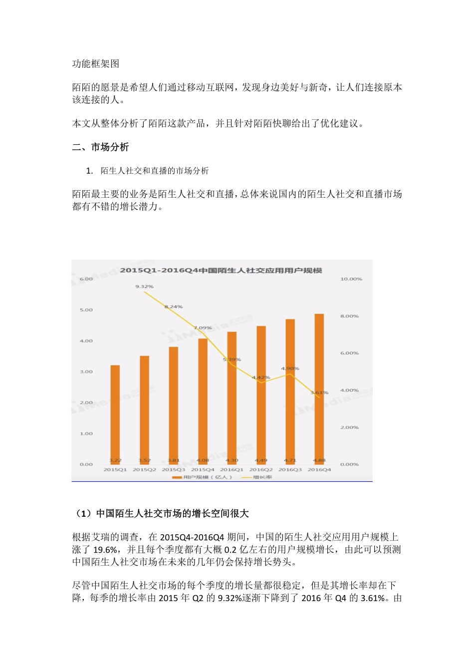 陌陌产品分析报告 ！.pdf_第3页