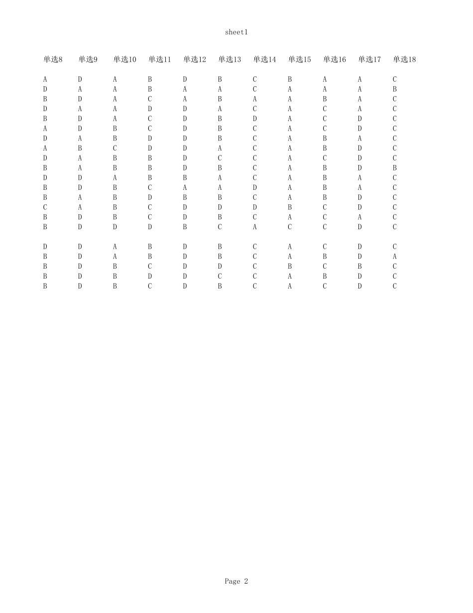 南京市第二十七高级中学1401班历史客观题.xls_第2页