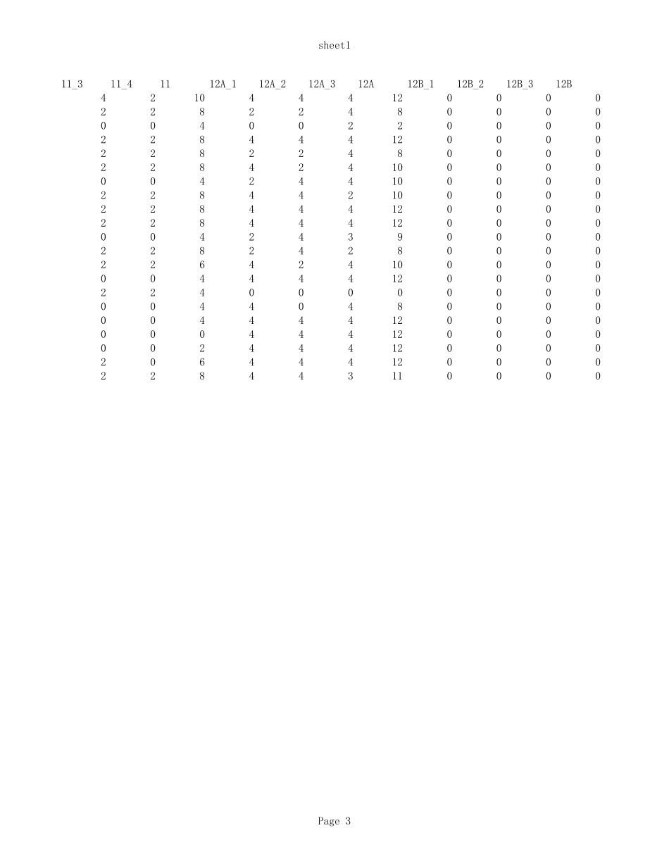 南京市第二十七高级中学1404班物理小题分.xls_第3页